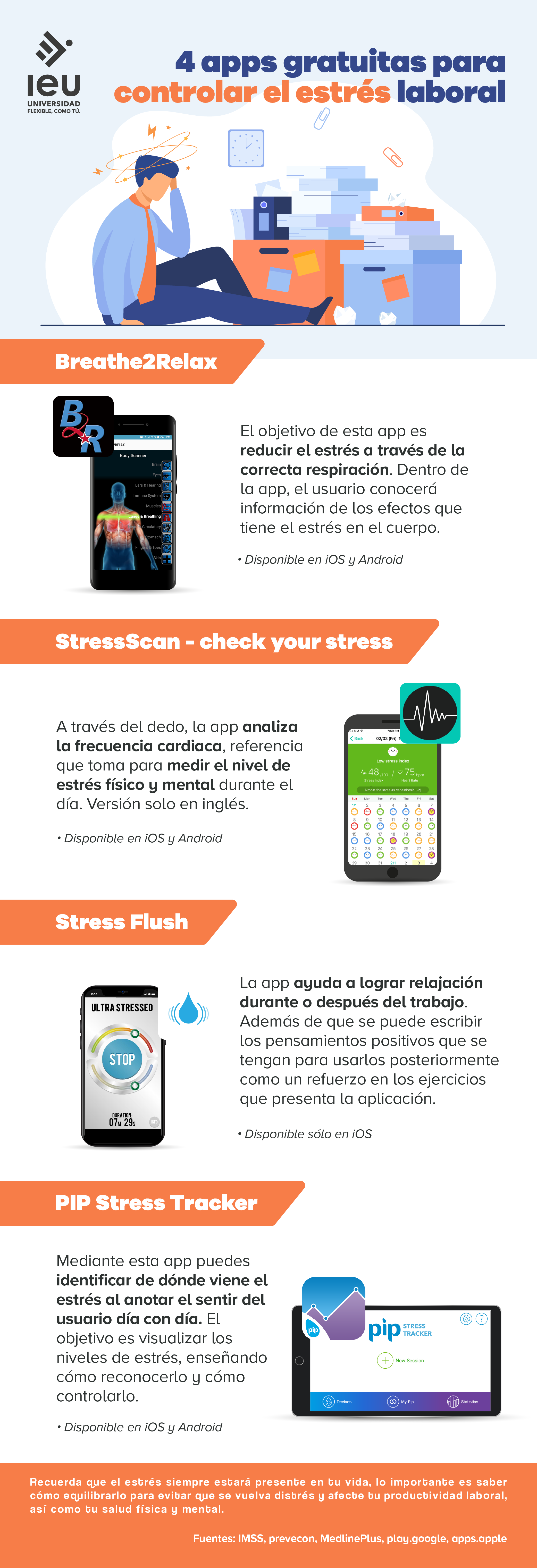 4 Apps Gratuitas Para Controlar El Estrés Laboral