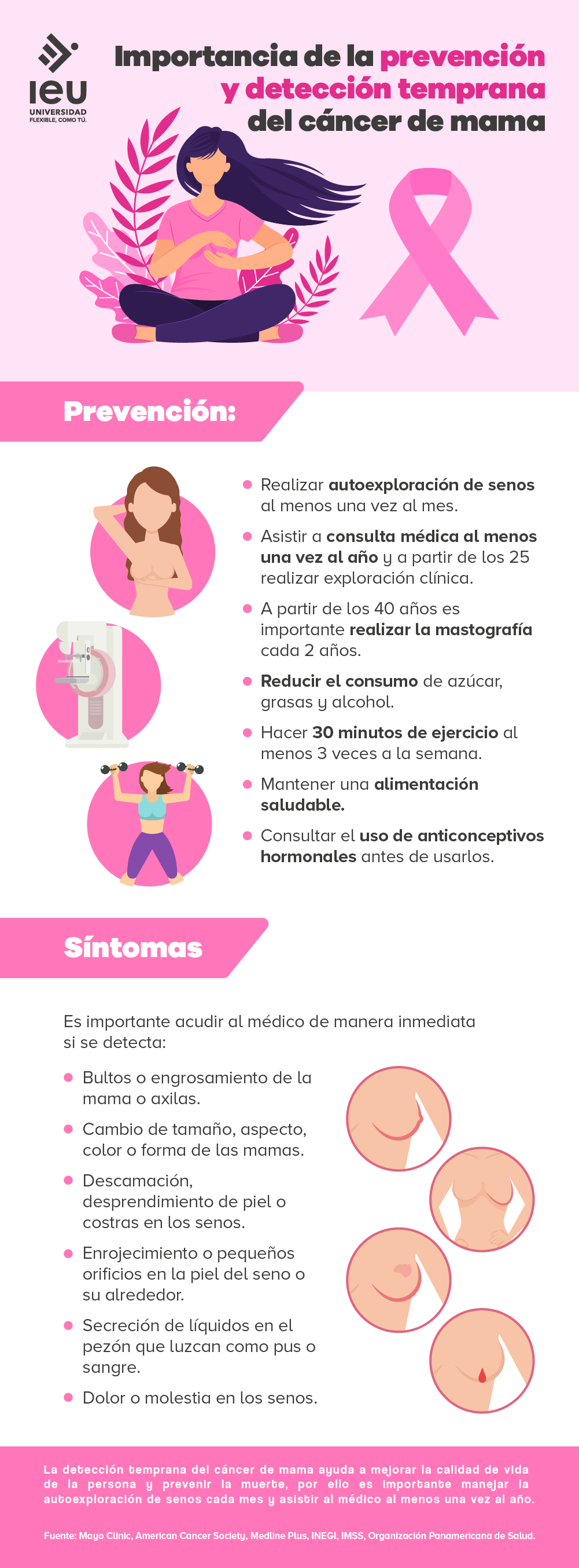 importancia de la prevención y detección temprana del cáncer de mama infografia