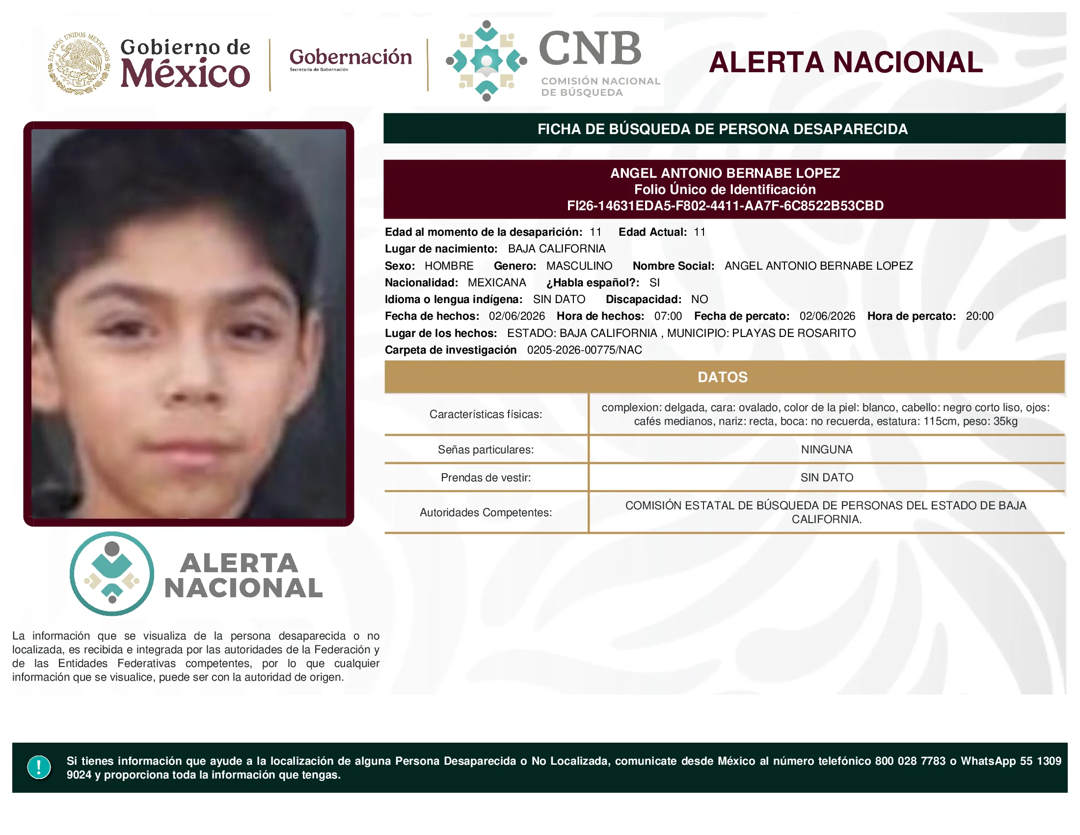 Angel Antonio Bernabe Lopez