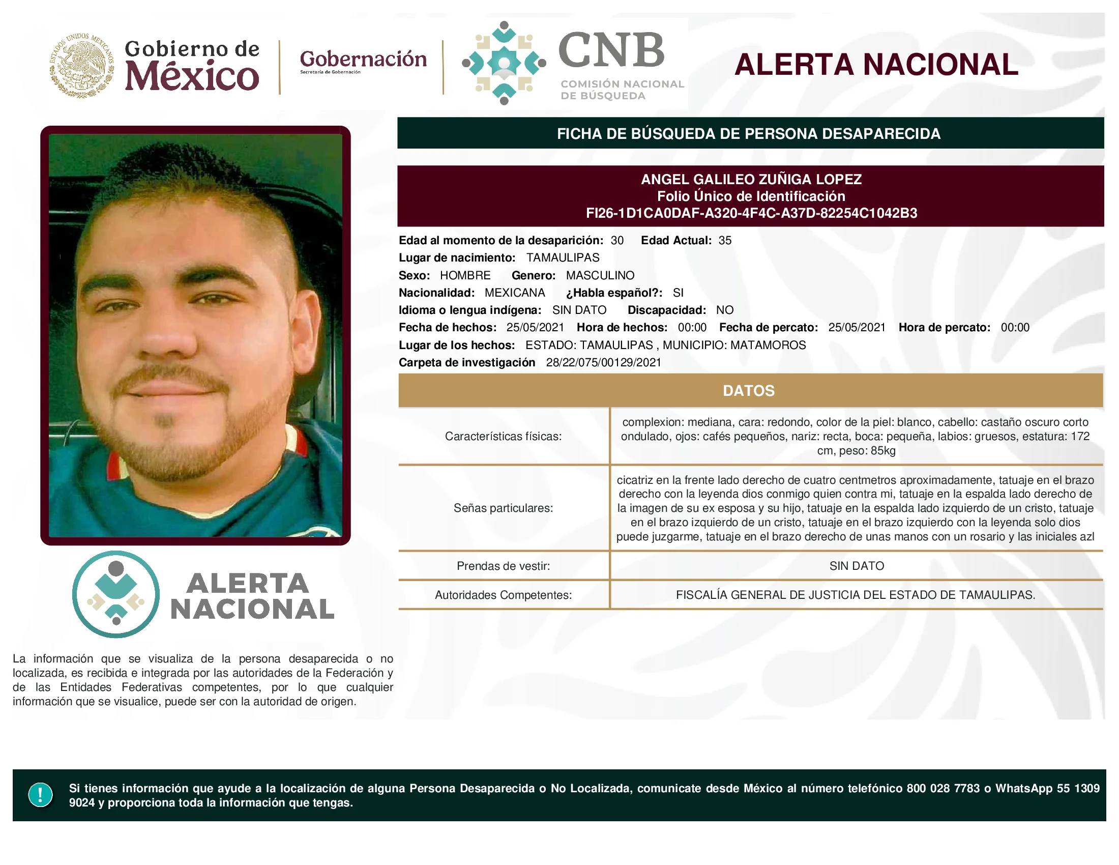 Angel Galileo Zuñiga Lopez