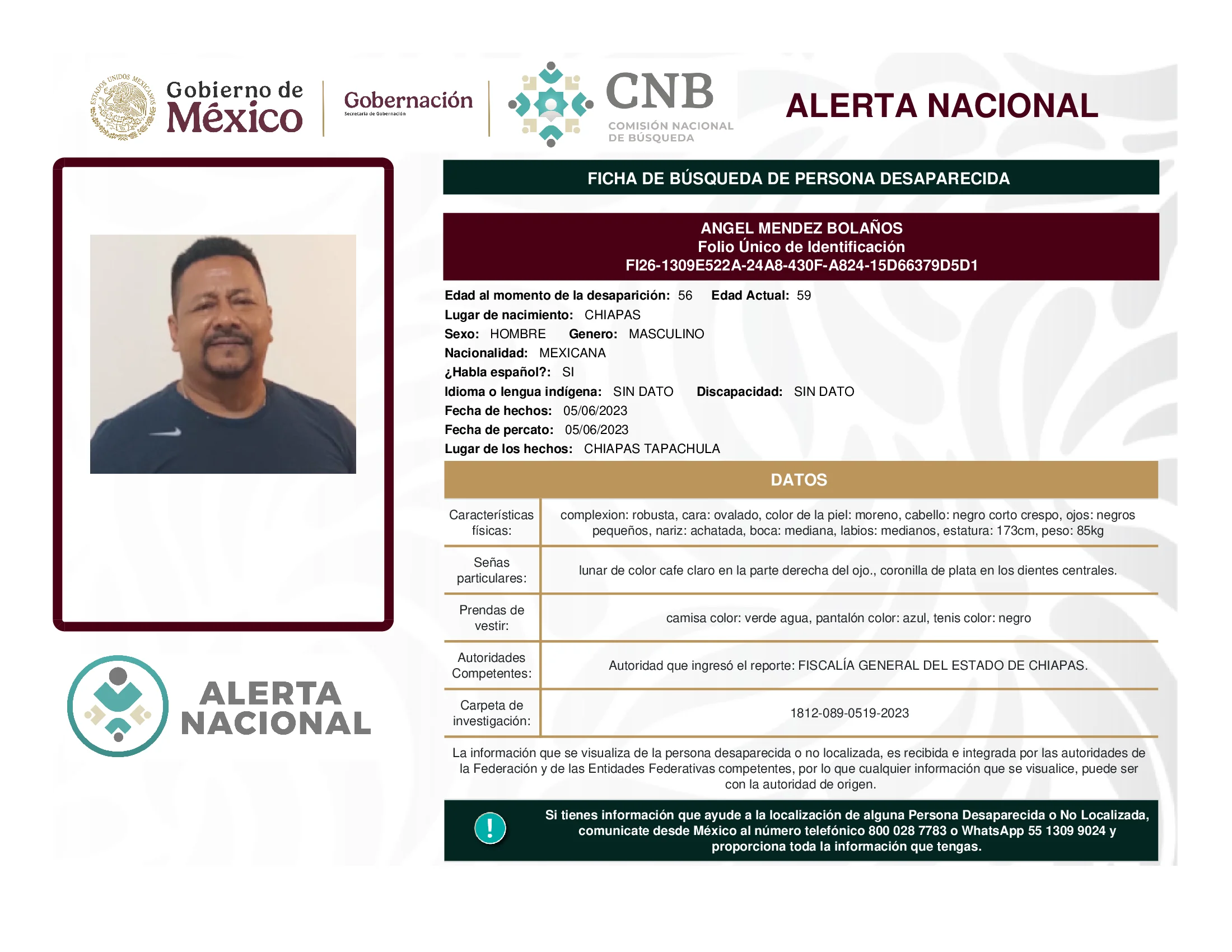 Angel Mendez Bolaños
