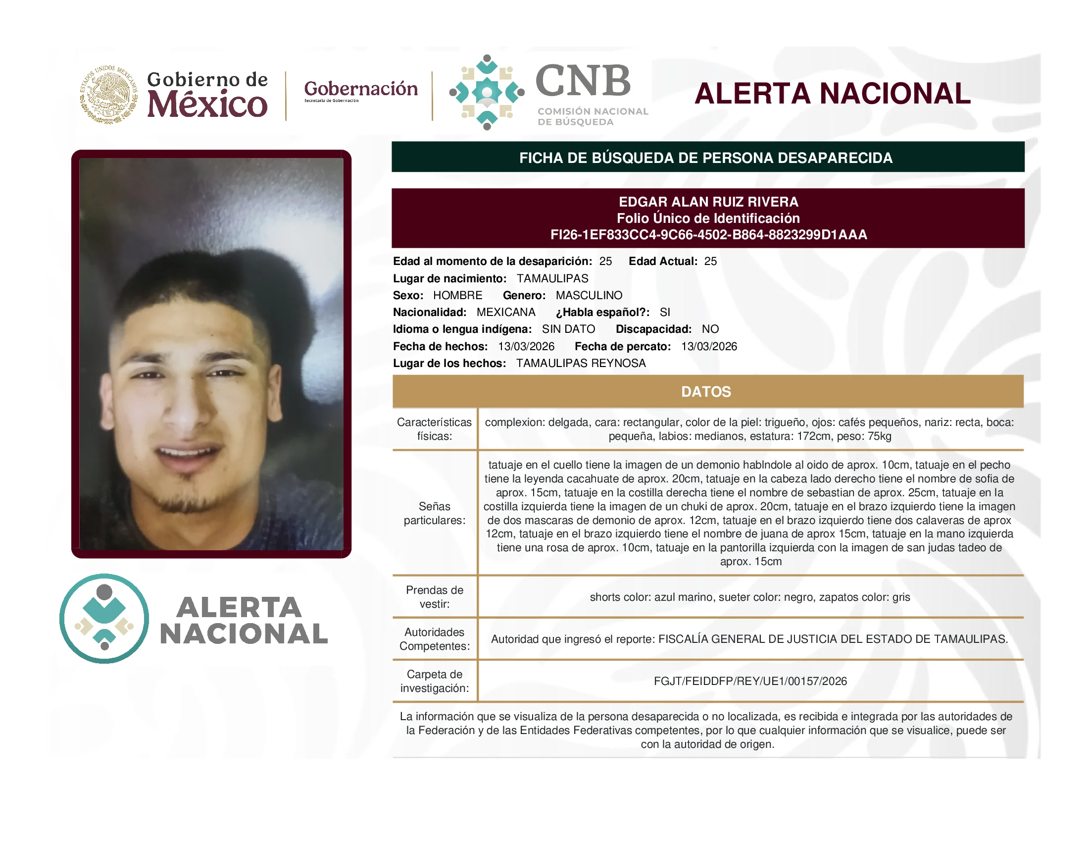 Edgar Alan Ruiz Rivera