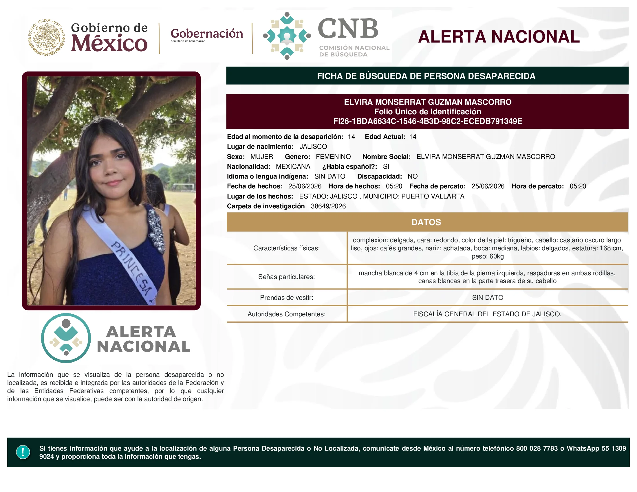 Elvira Monserrat Guzman Mascorro