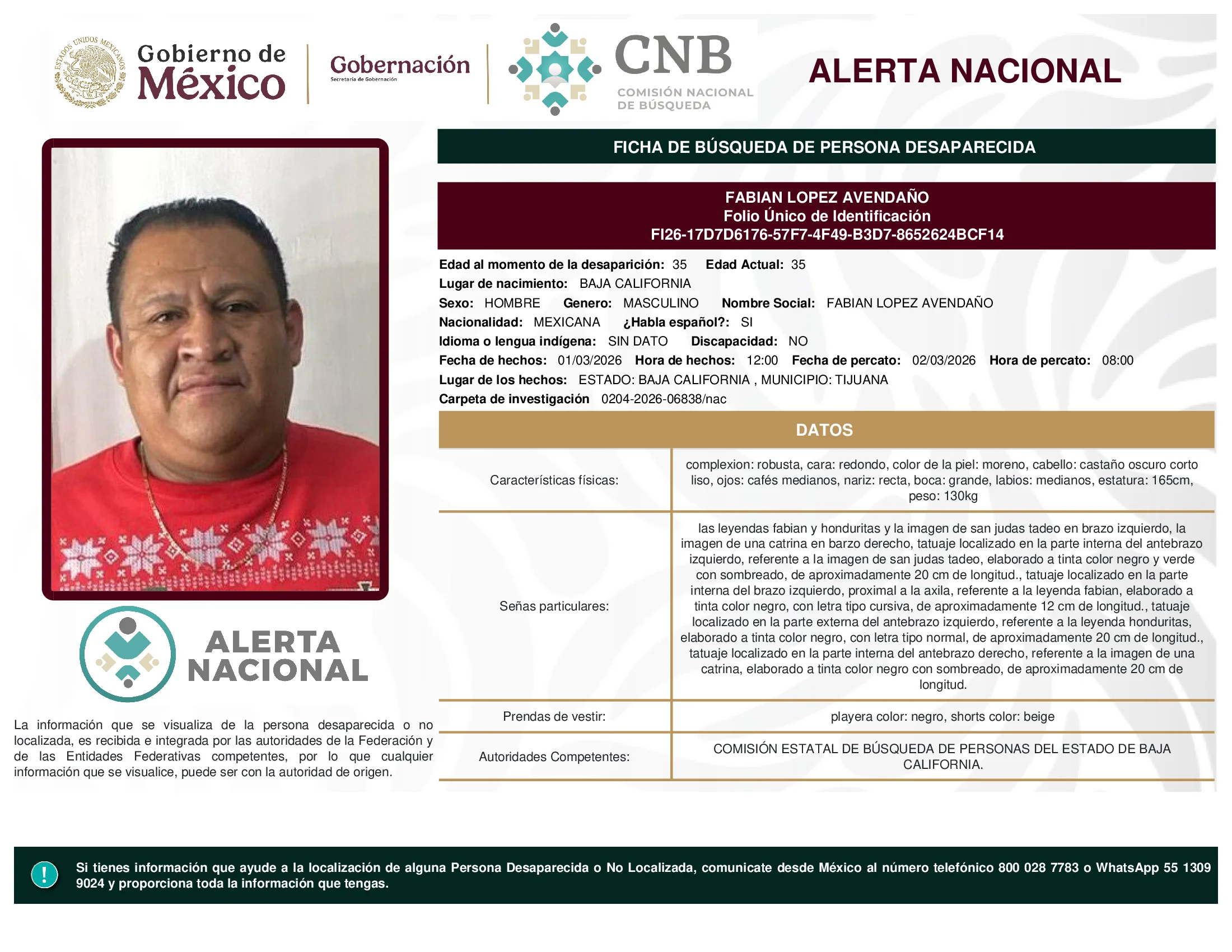 Fabian Lopez Avendaño