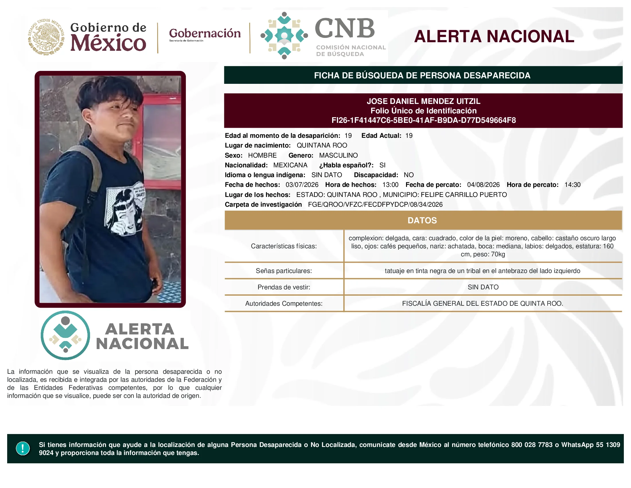 Jose Daniel Mendez Uitzil