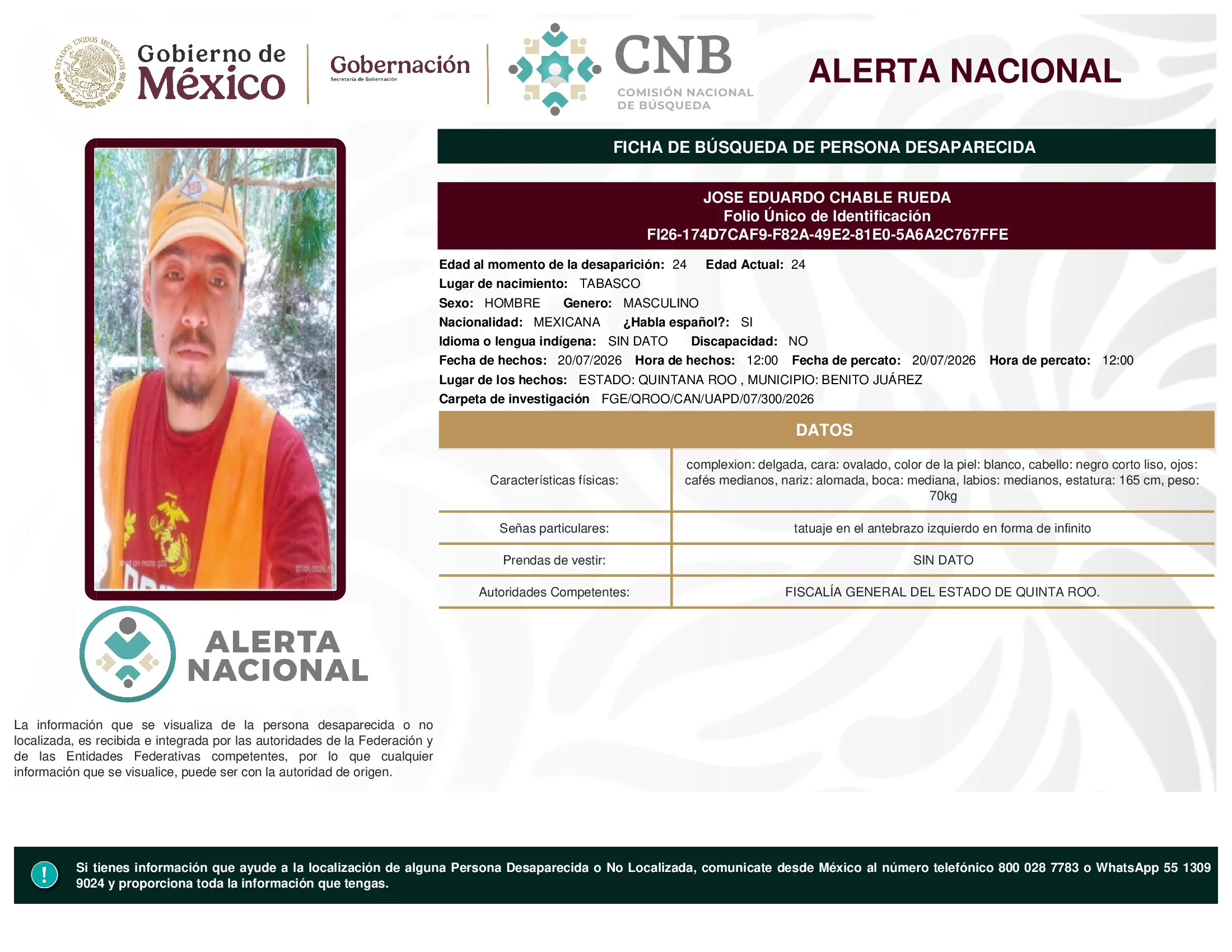 Jose Eduardo Chable Rueda