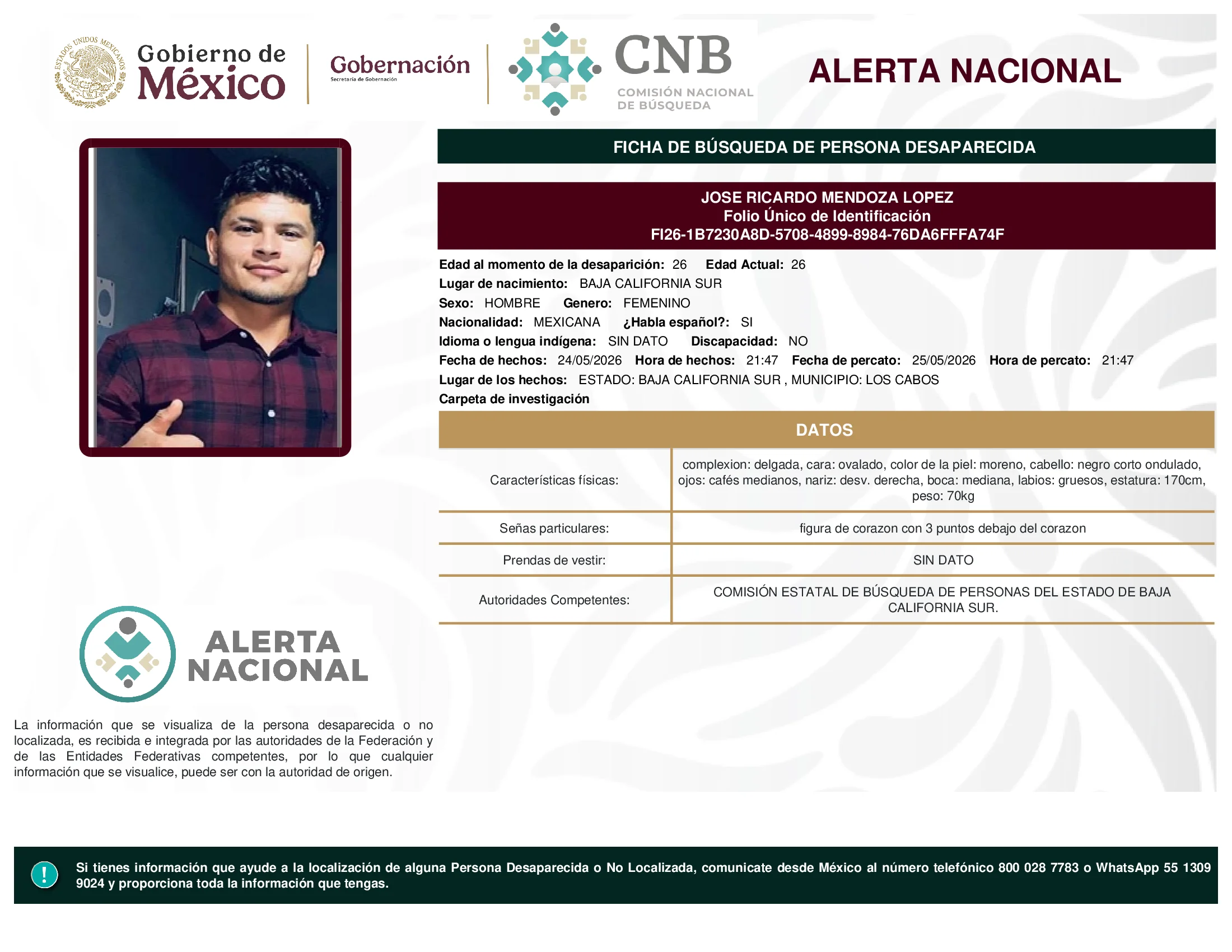 Jose Ricardo Mendoza Lopez