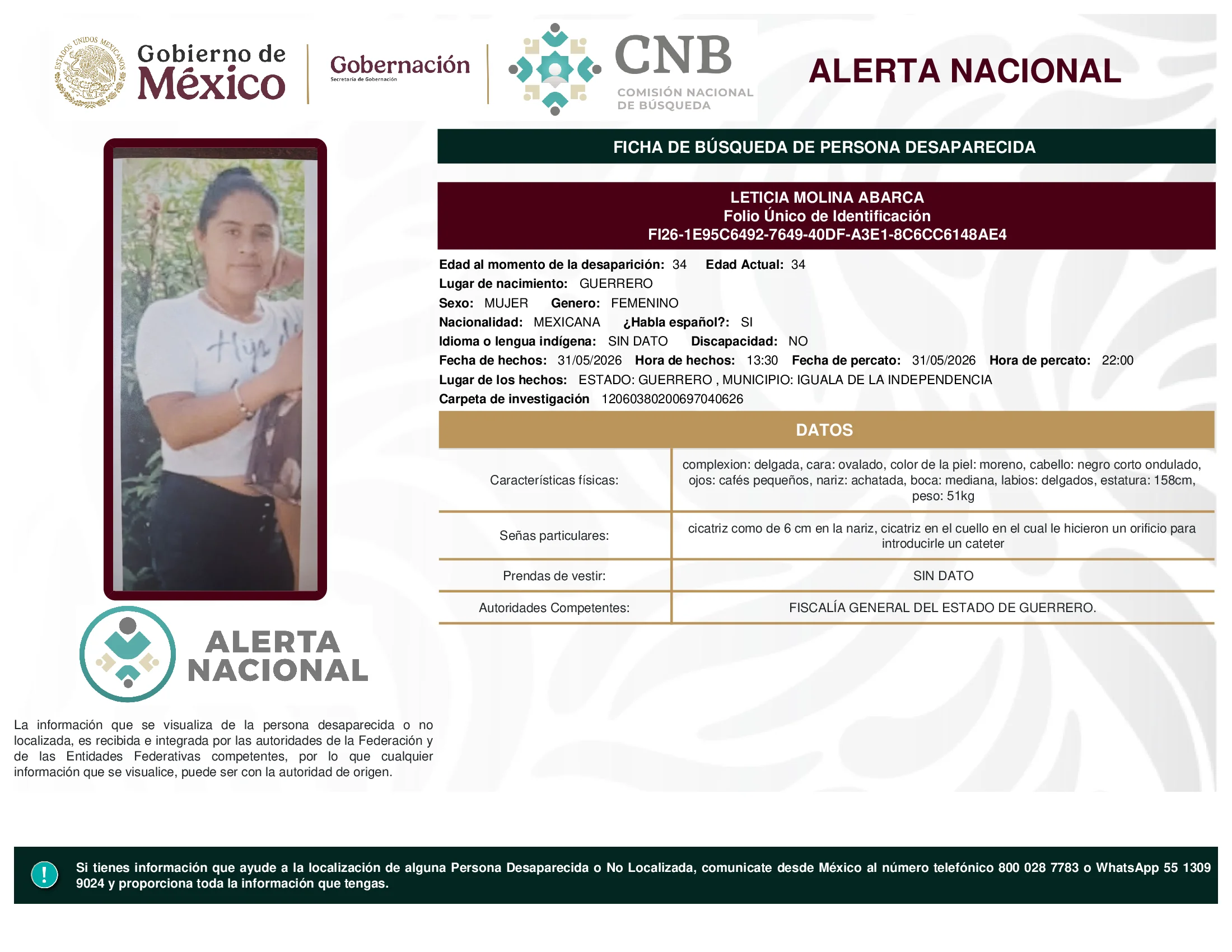 Leticia Molina Abarca