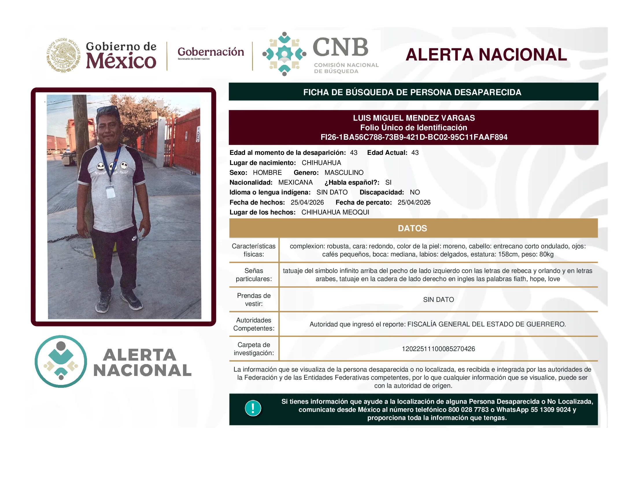 Luis Miguel Mendez Vargas