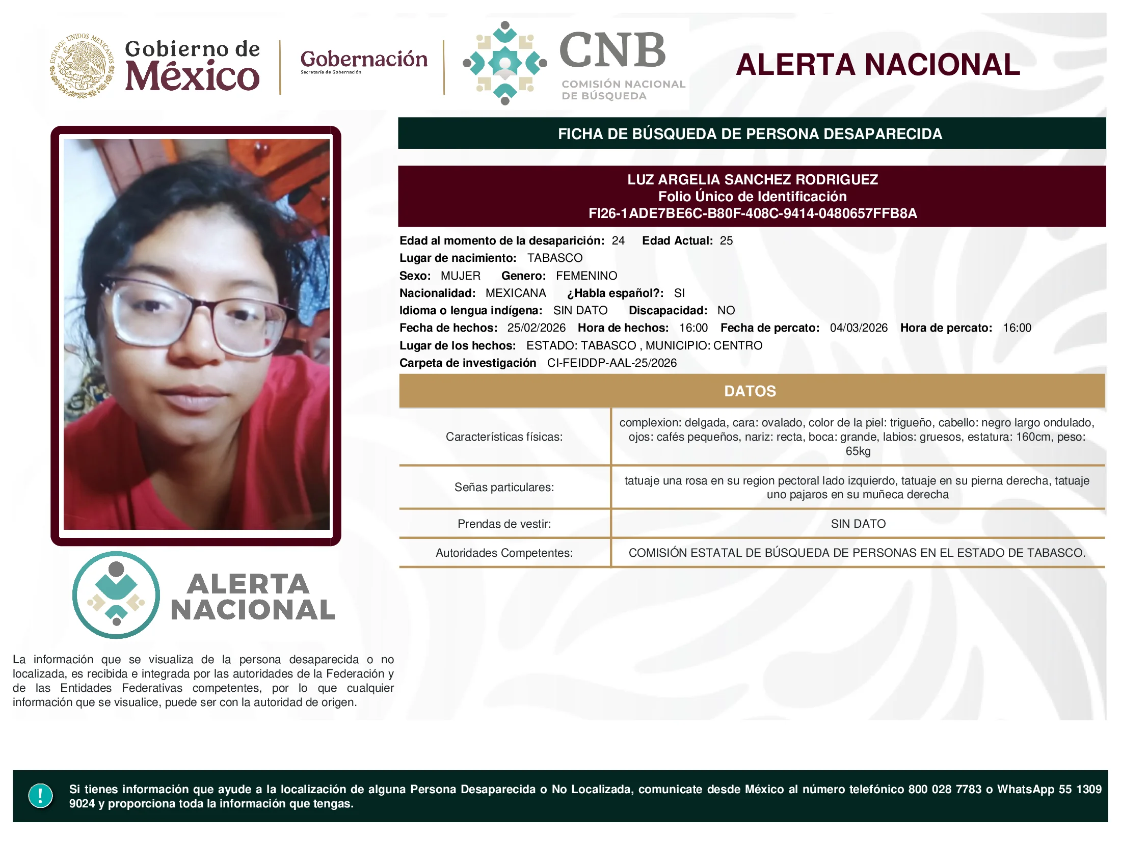 Luz Argelia Sanchez Rodriguez