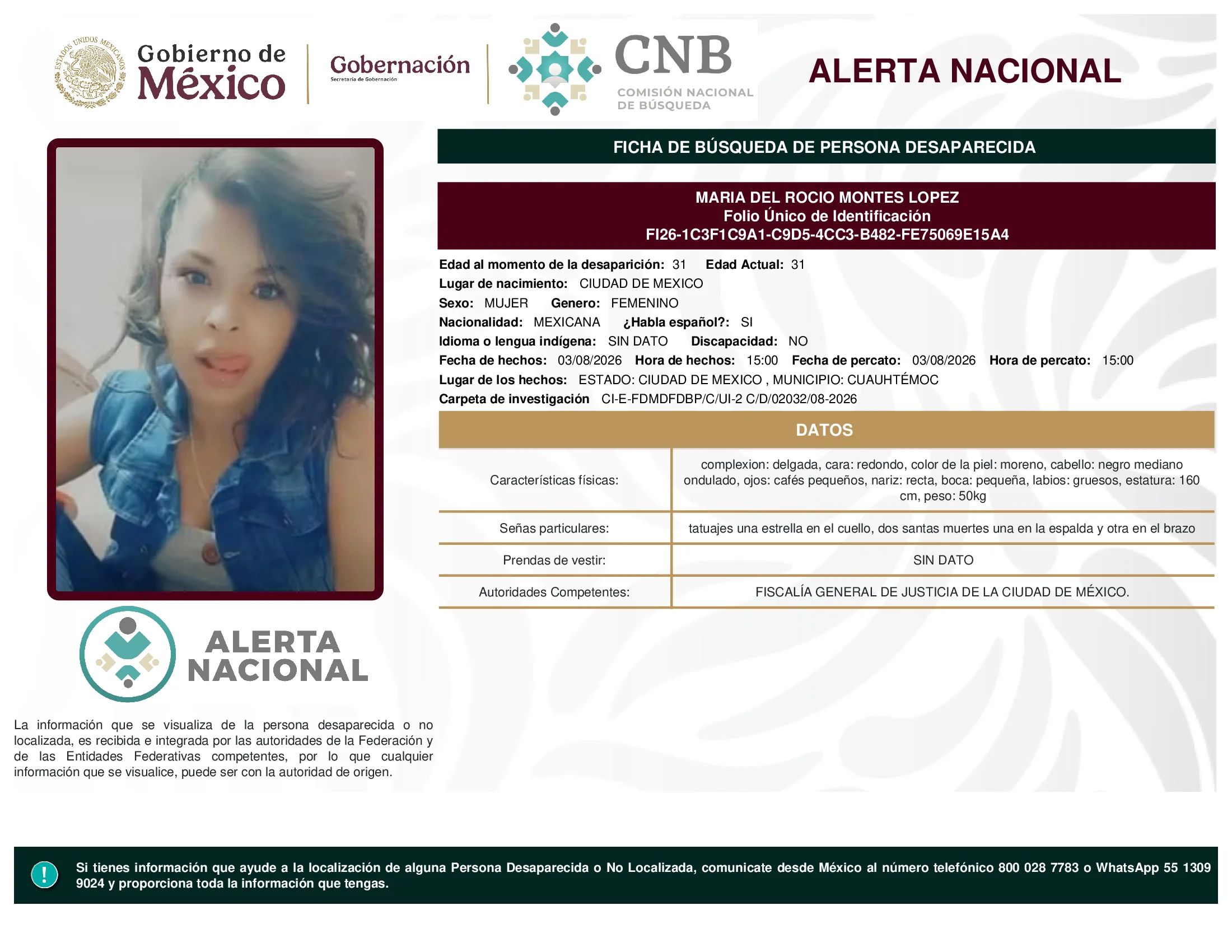 Maria Del Rocio Montes Lopez