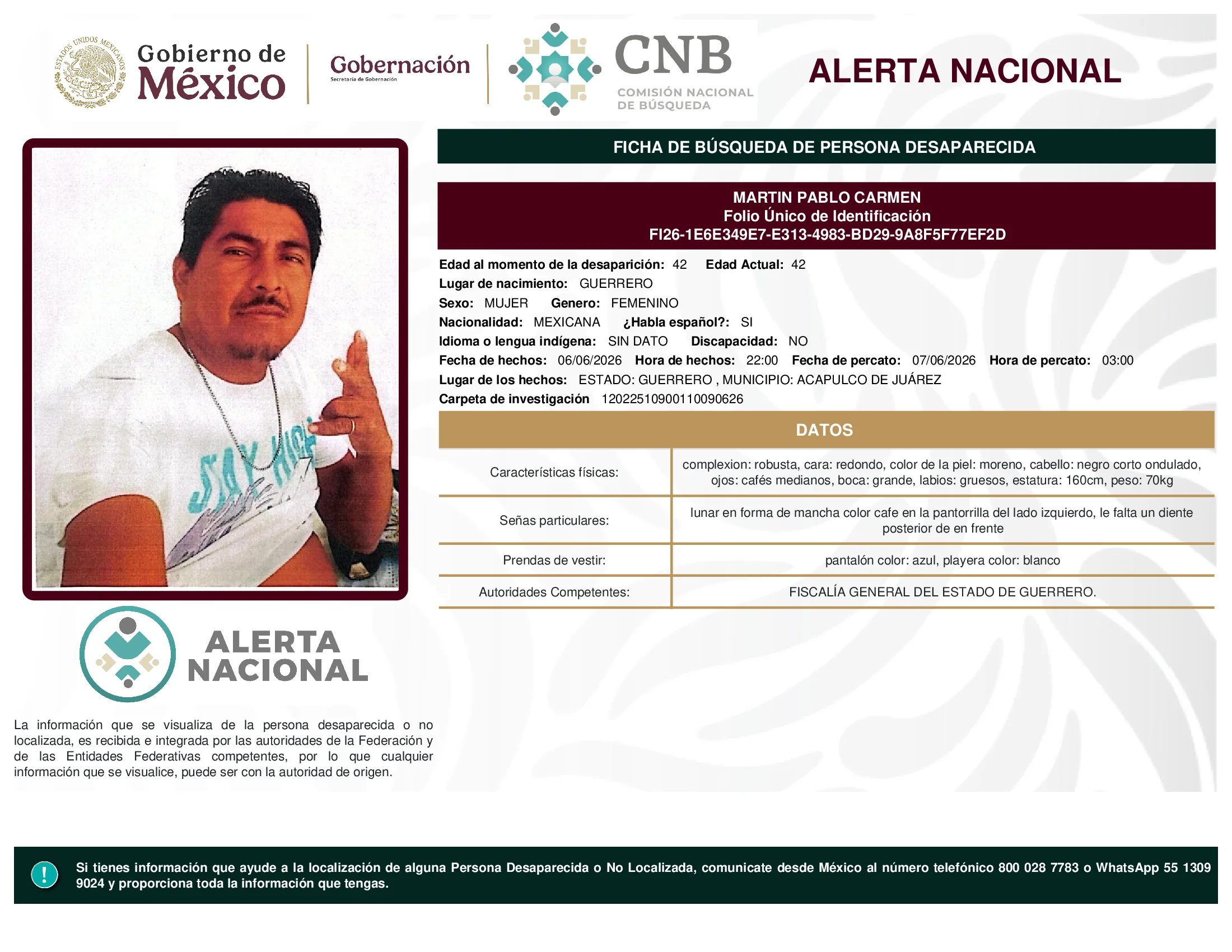 Martin Pablo Carmen
