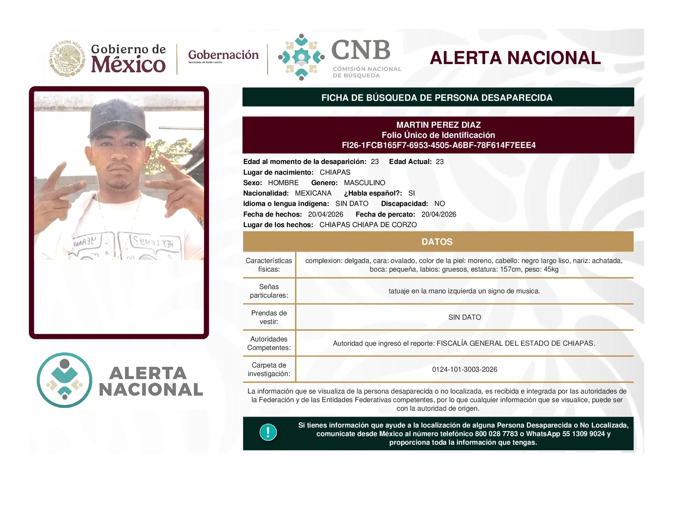 Martin Perez Diaz