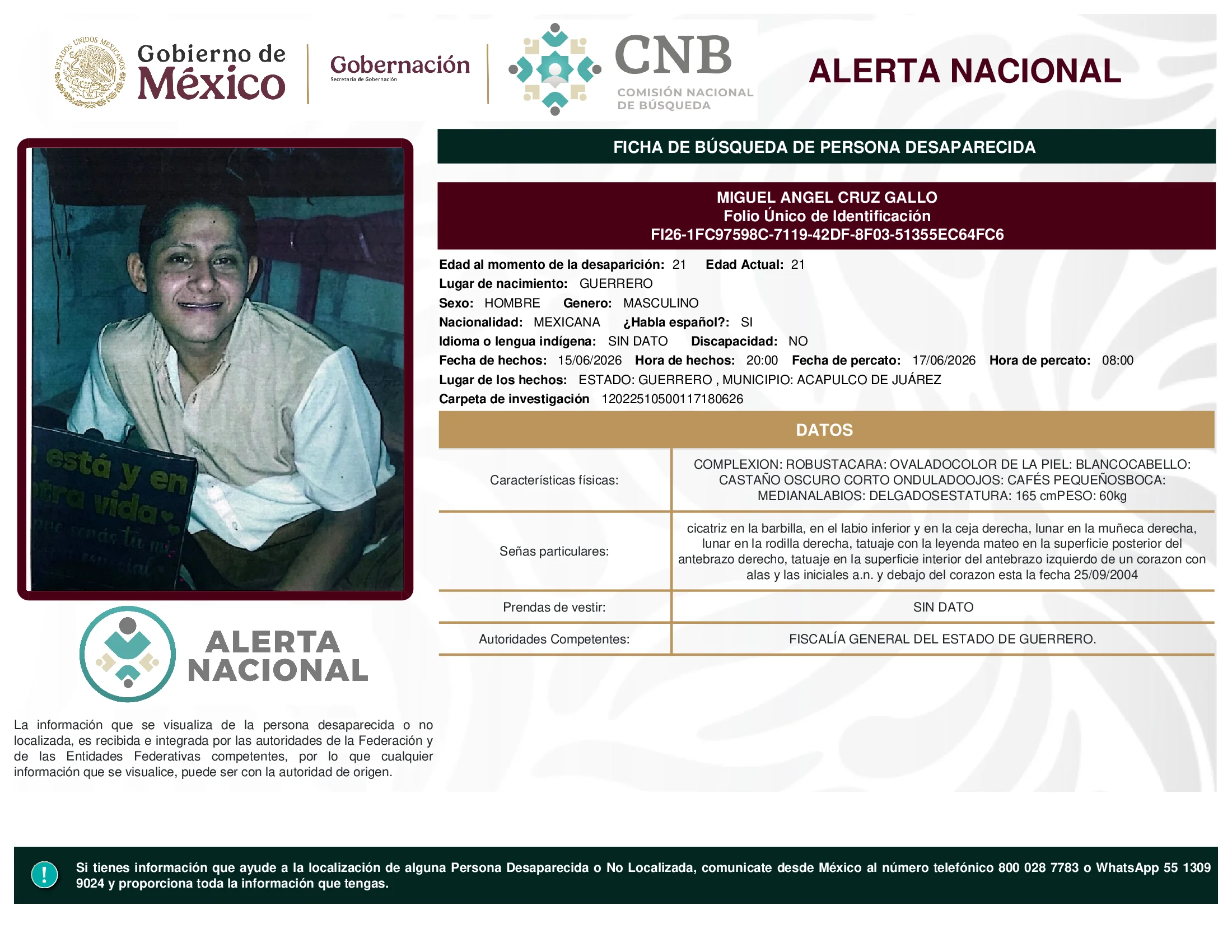 Miguel Angel Cruz Gallo