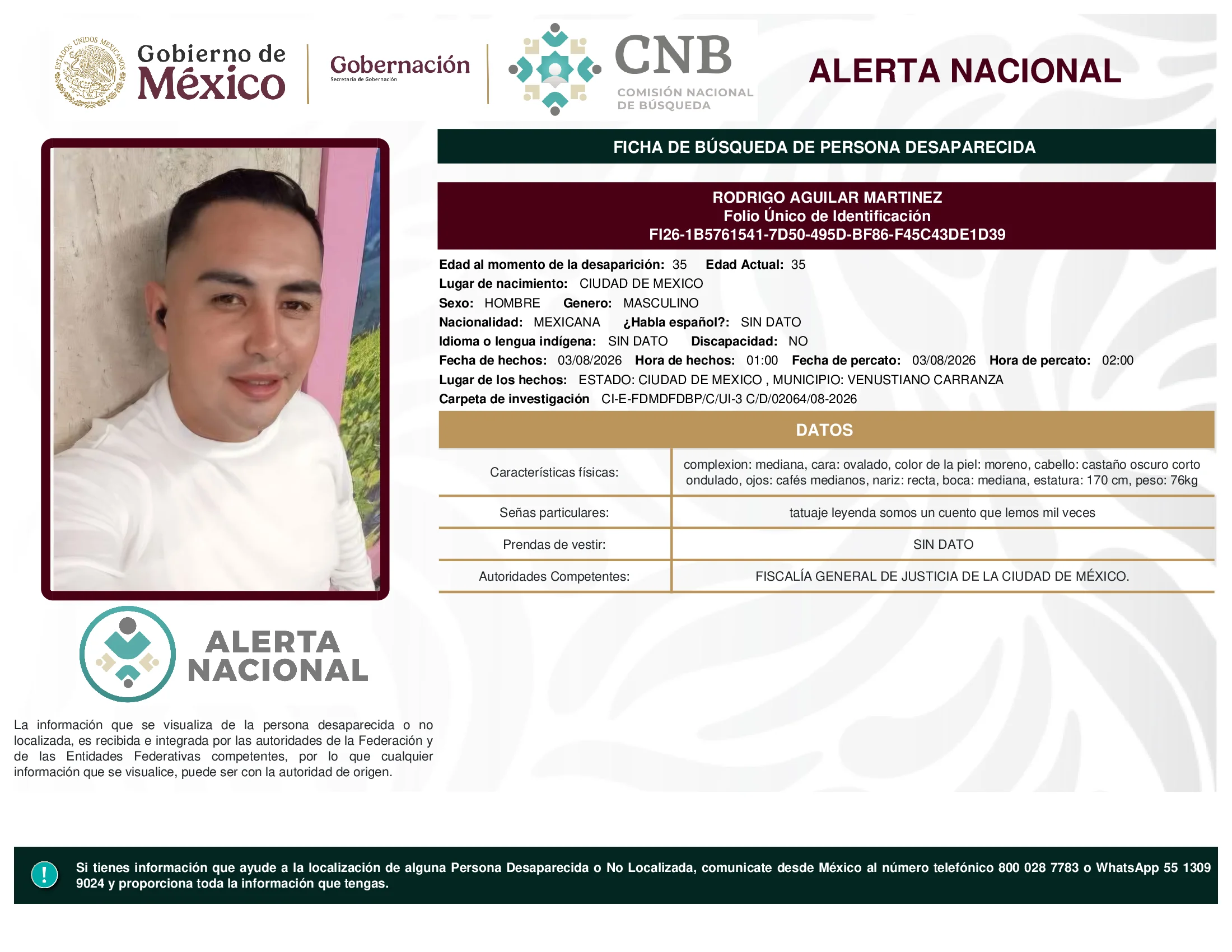 Rodrigo Aguilar Martinez