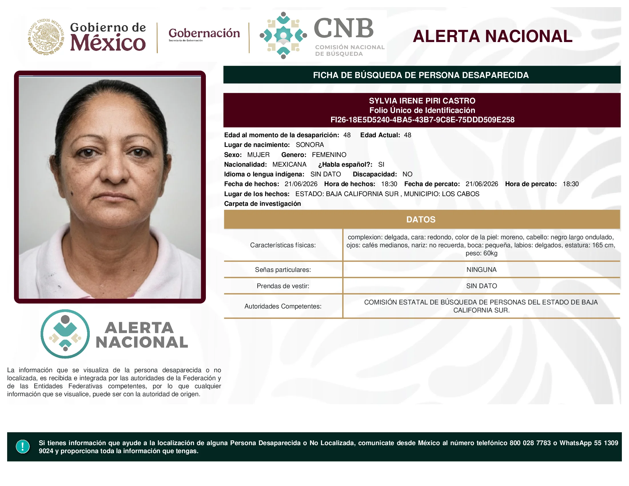 Sylvia Irene Piri Castro